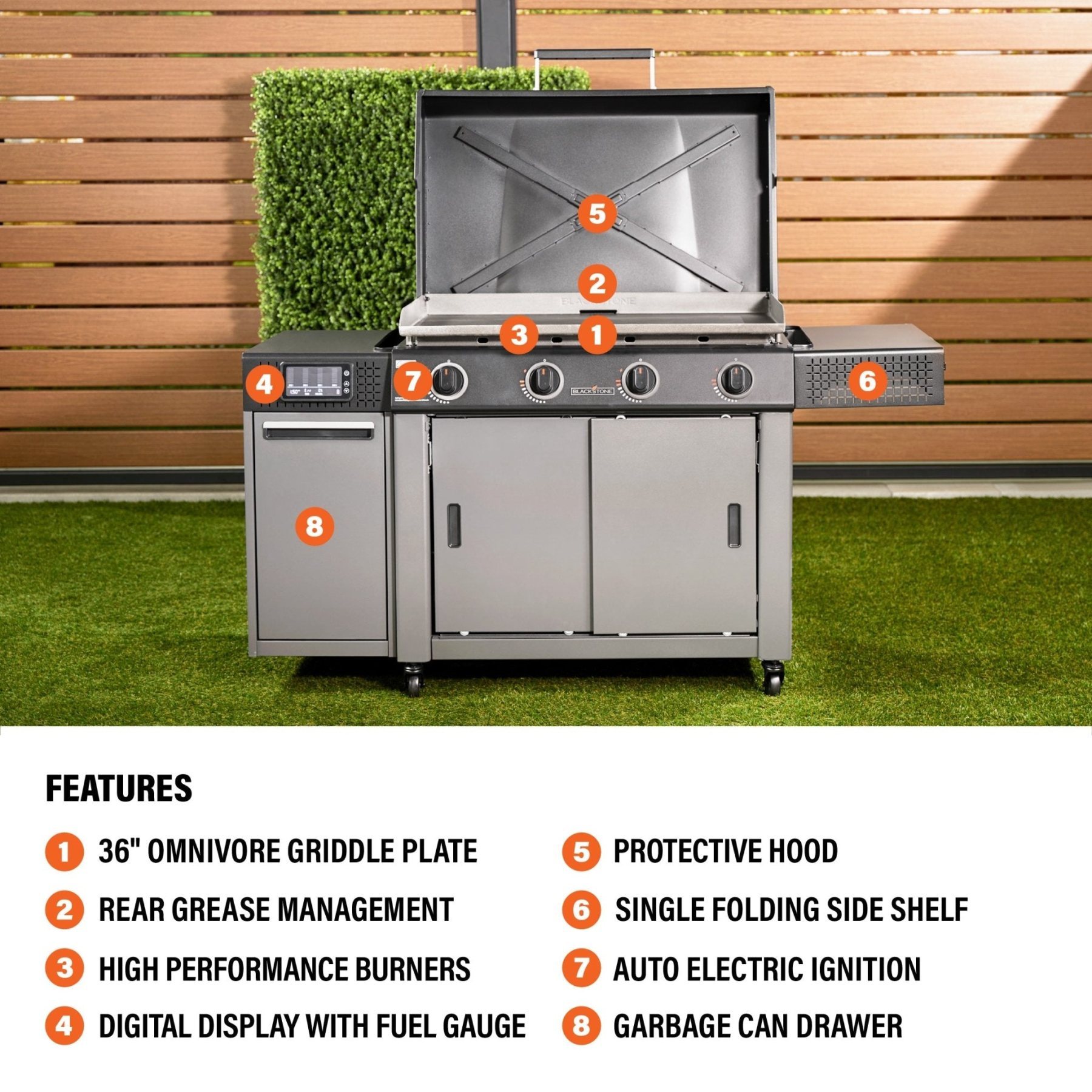 36" Griddle Deluxe - Detailed View 4 | EuroLife Furniture