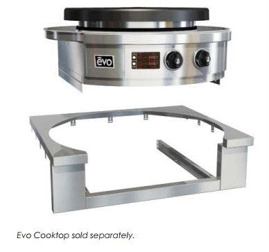EVO Affinity 25E Trim Kit - Outdoor Furniture by EuroLife Furniture