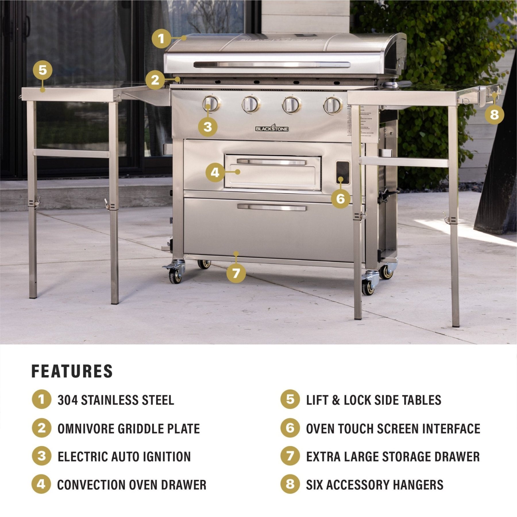 Select 36" Griddle Airfryer Combo - Detailed View 4 | EuroLife Furniture