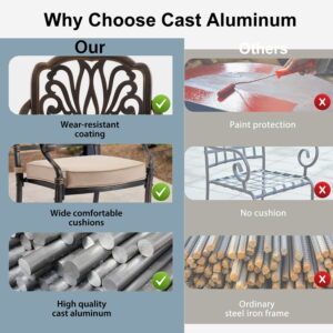 AIWOEN 7-Piece Cast Aluminum Patio Furniture, Patio Dining Set for 6 Include 54" Round Outdoor Dining Table and 6 Swivel Chairs with Cushions & Umbrella Hole (Bronze)
