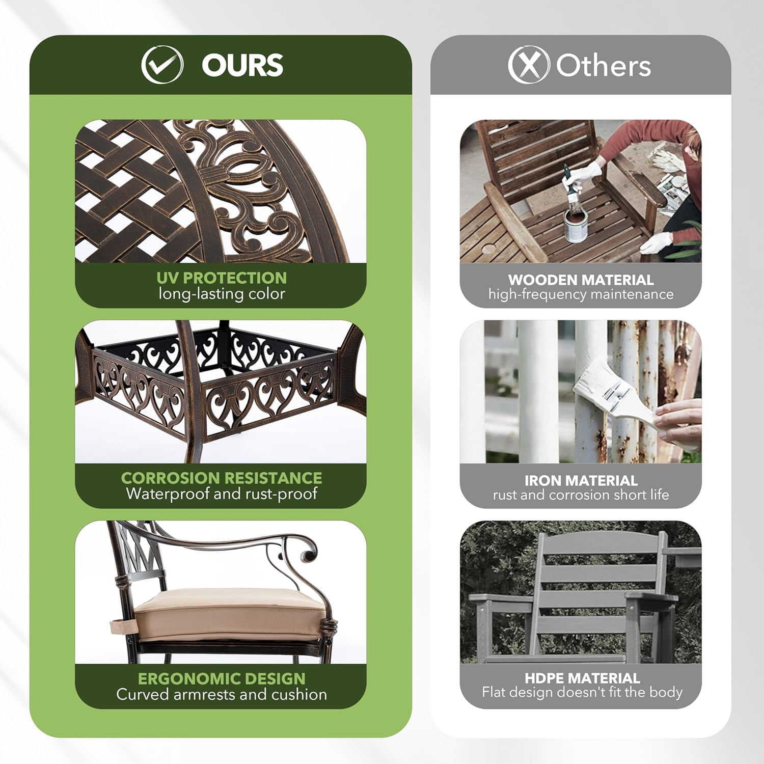 7-Piece Cast Aluminum Outdoor Table and Chairs, Classic Vintage Patio Dining Set for 6 Include 54.5" Round Dining Table and 6 Chairs with Removable Cushion and Umbrella Hole - Detailed View 5 | EuroLife Furniture